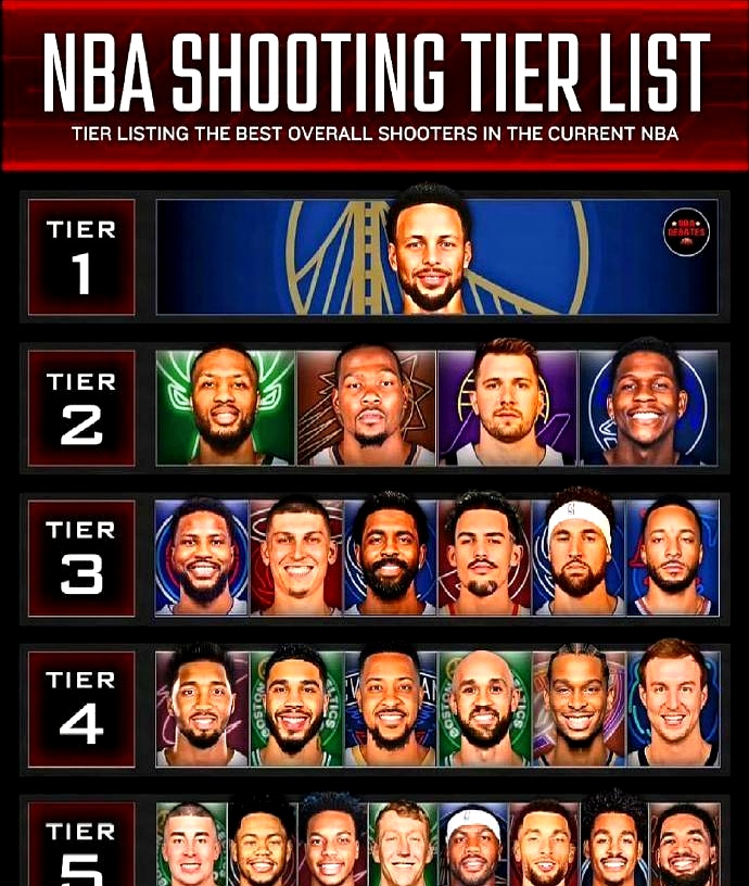 NBA球员转投欧洲职业联赛，被誉为离经叛道的简单介绍  第2张