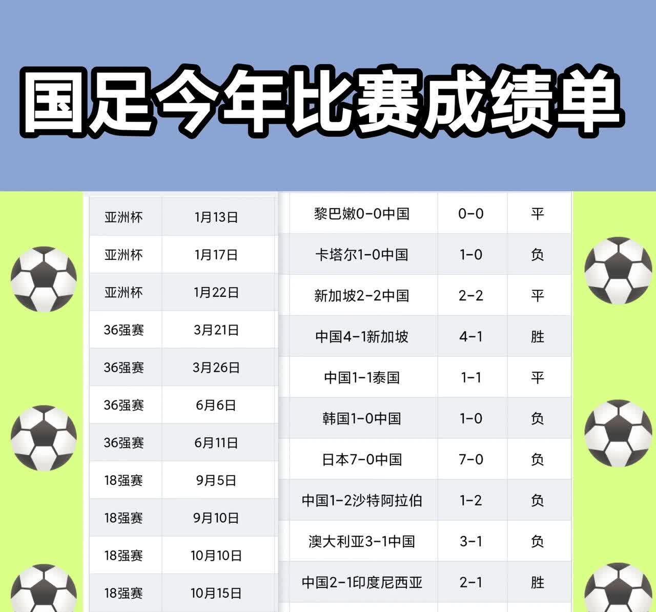 关于球队实力强弱对比，胜负关键在哪？的信息  第2张